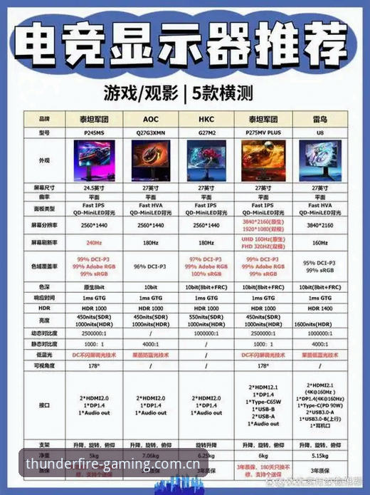 雷火电竞官方APP 雷火电竞官网vs官方APP:新手该选哪个?全面对比与选择指南