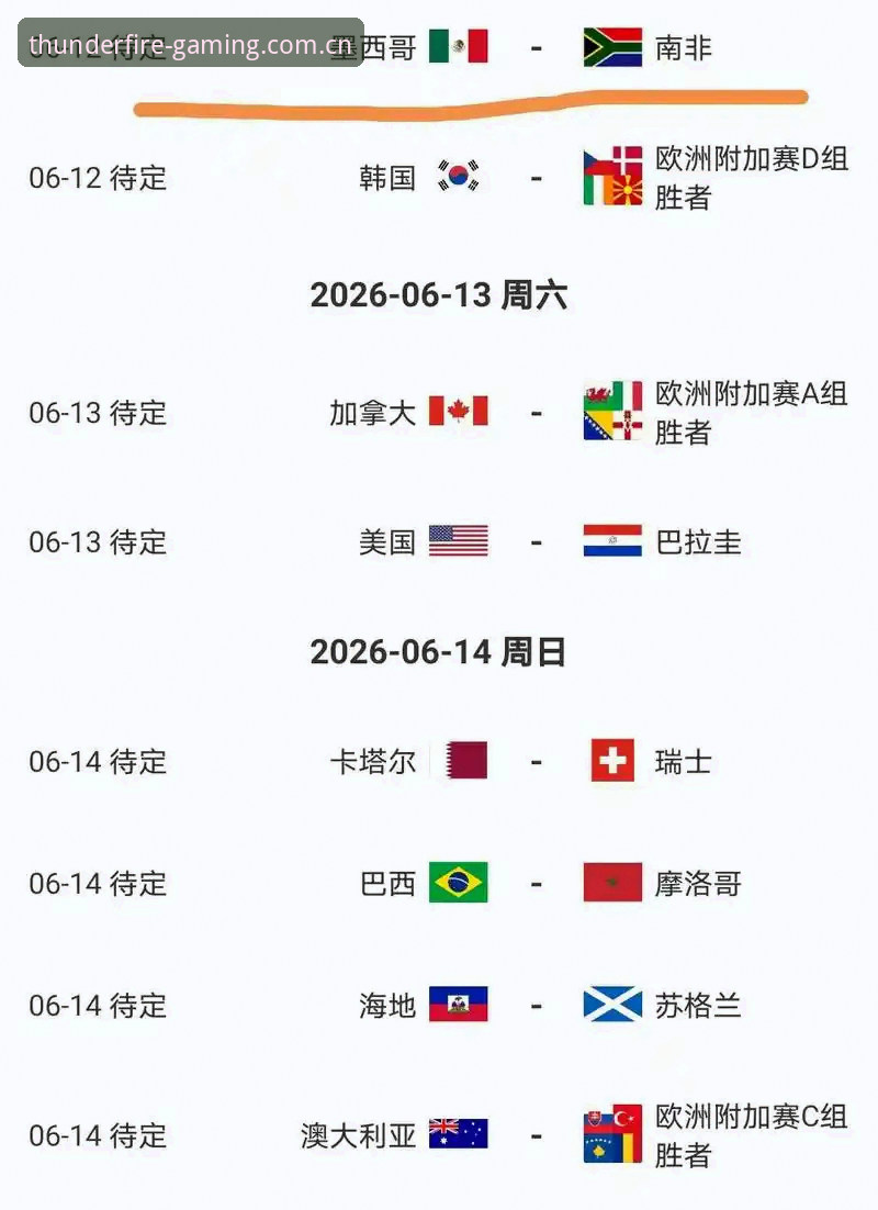 雷火电竞官方版下载 世界杯即将开赛,约旦球迷为何集体取消美国行程?